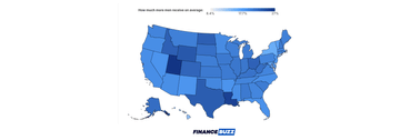 Social Security gender gap header