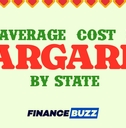 Average cost of a margarita