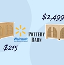 Two identical cabinets from Walmart and Pottery Barn