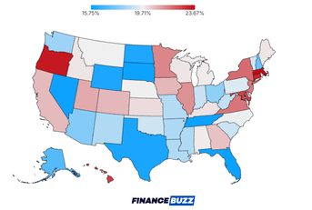 A red, white, and blue heat map of the United States, showing the tax burden by state in 2025.