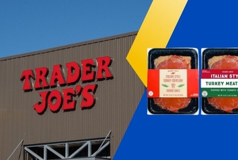 Original Trader Joes Template 2 with Italian turkey style meatloaf