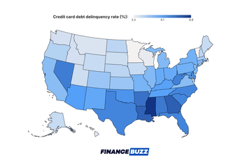 Credit card debt delinquency rate