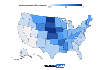 Banking access header