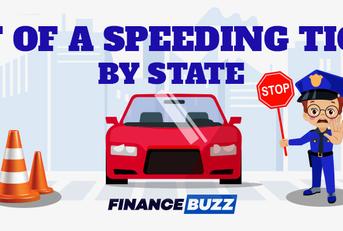 Illustration showing a red car stopped between traffic cones and a police officer holding a stop sign, with the text &quot;Cost of a Speeding Ticket by State.&quot;
