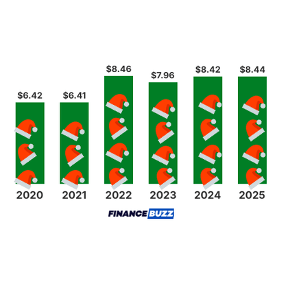 santa cookies thumbnail