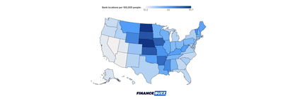 Banking access header