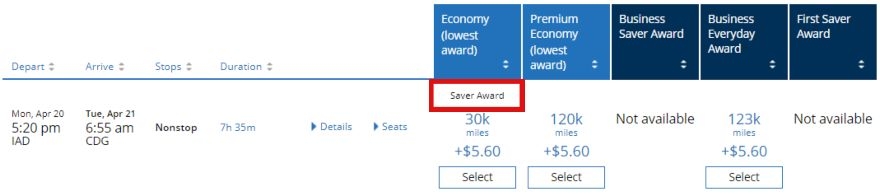How to Search Award Availability Like a Pro: Tips, Tricks, and Tools