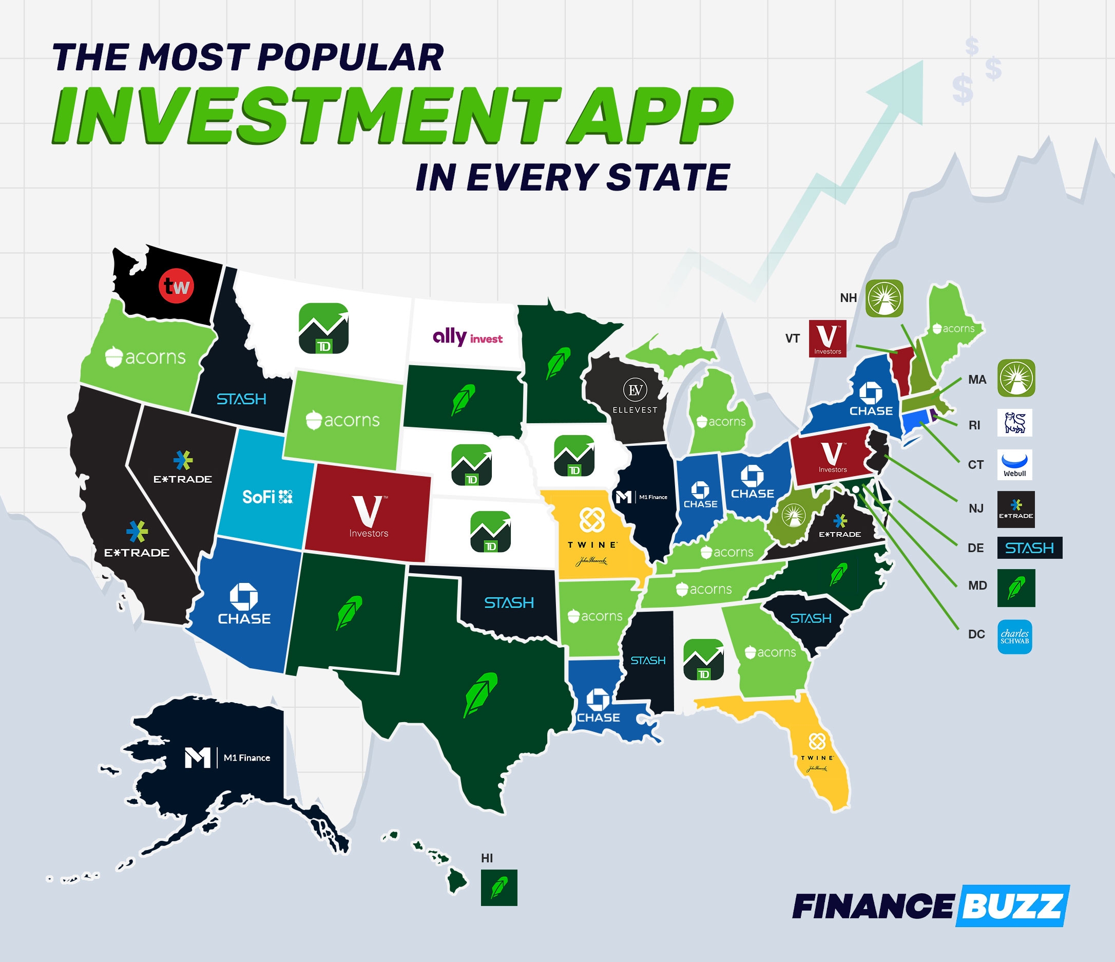 Map of the most popular investment app in every state