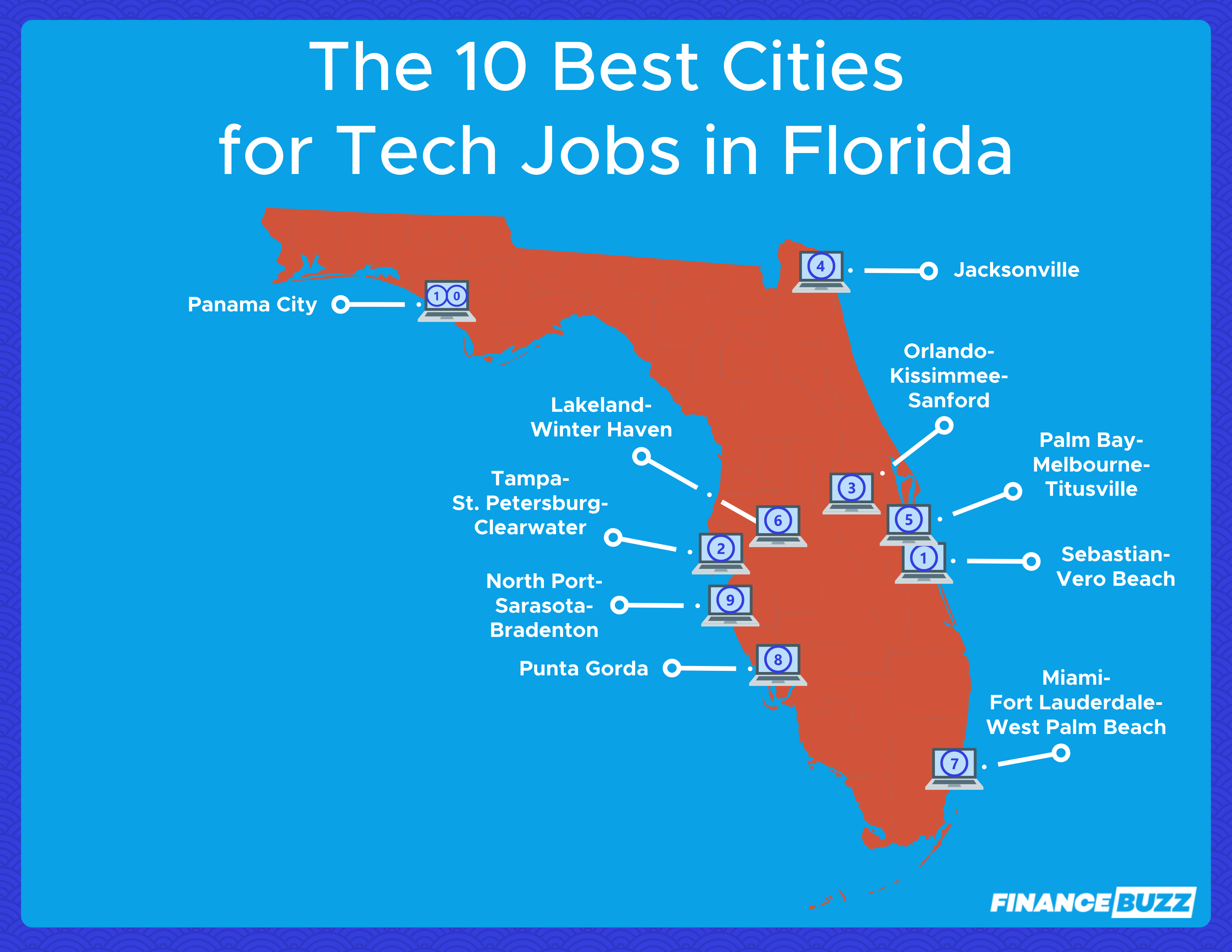 Map of the 10 best cities for tech jobs in the state of Florida