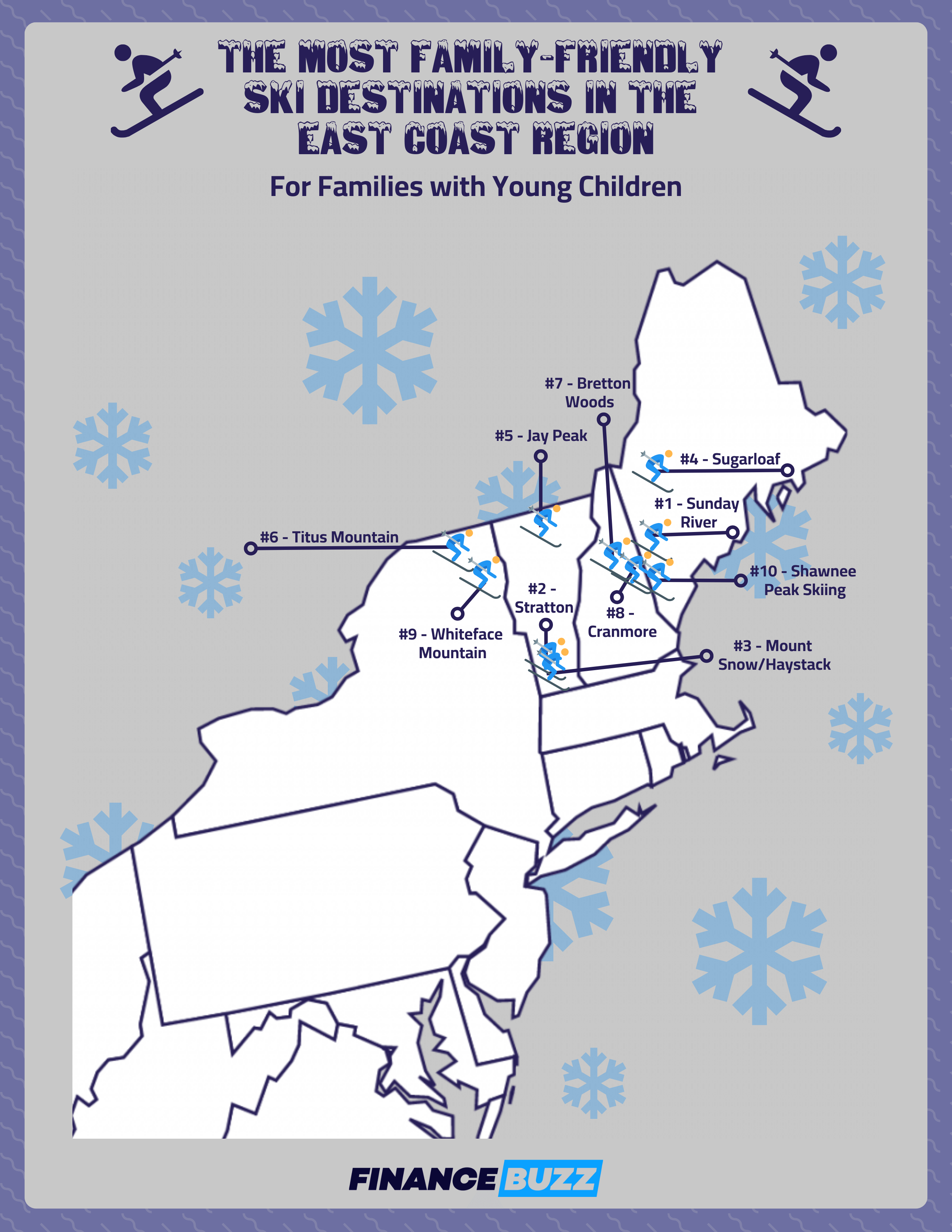 Map showing the best ski destinations for families with young children in the East Coast region