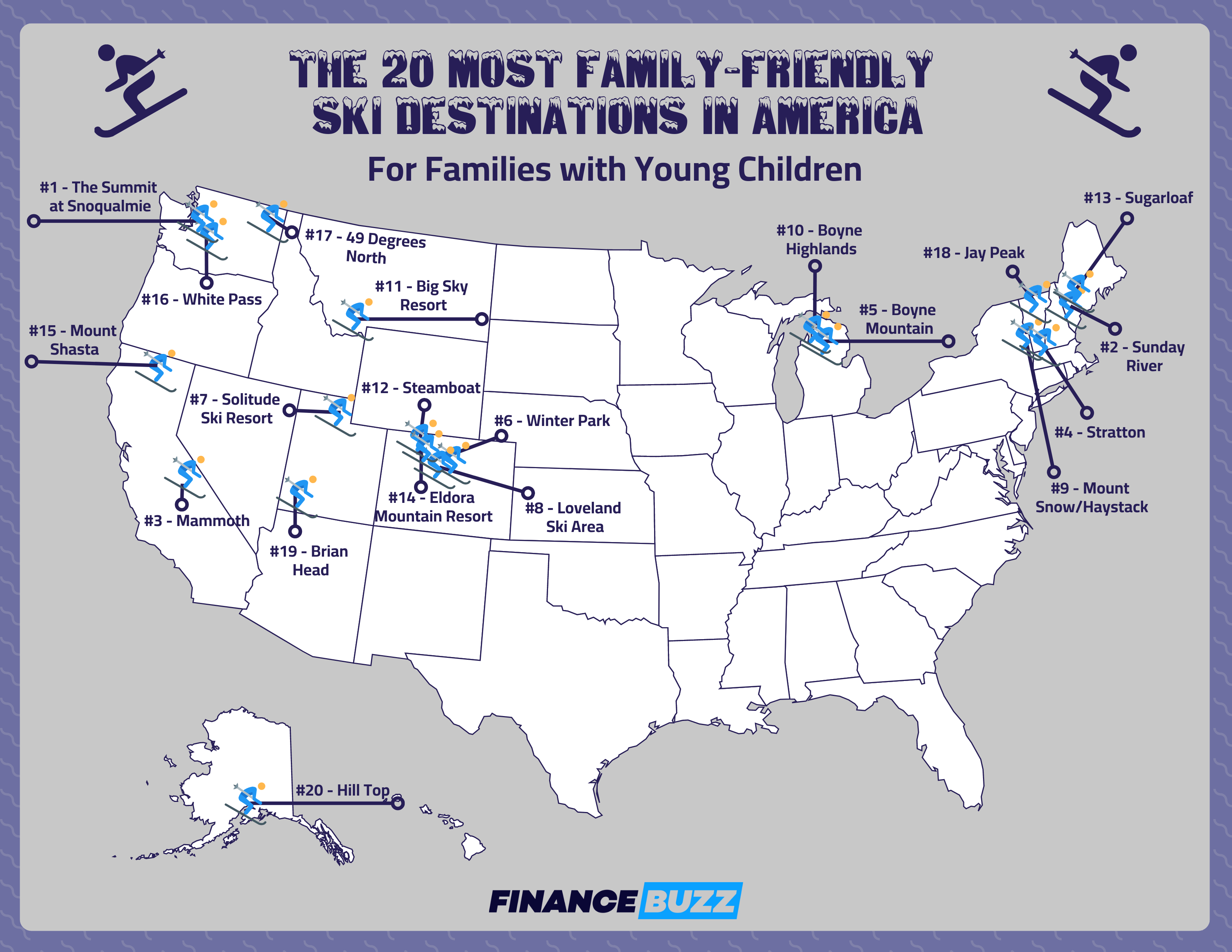 Map showing the best ski destinations for families with young children in the entire United States