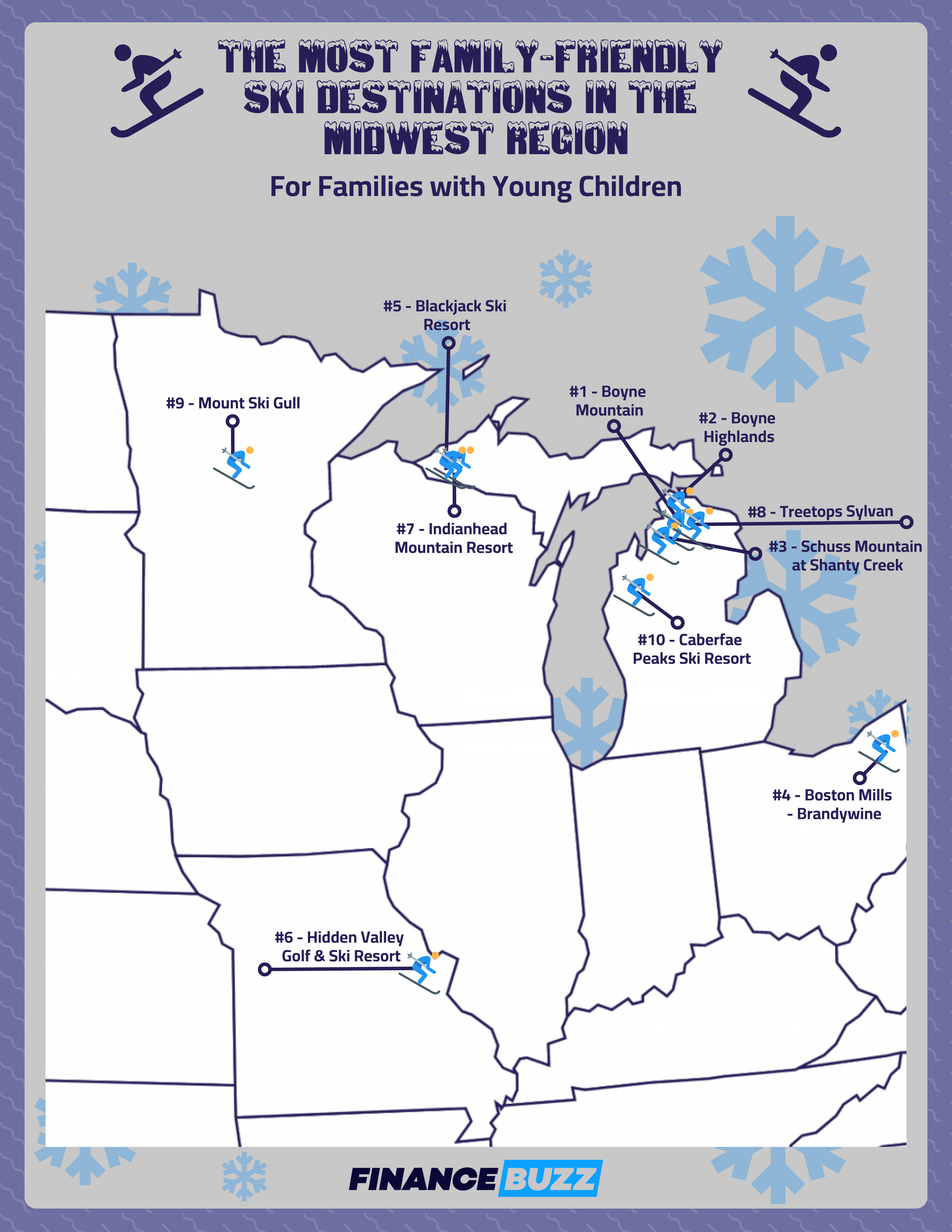 Map showing the best ski destinations for families with young children in the Midwest region