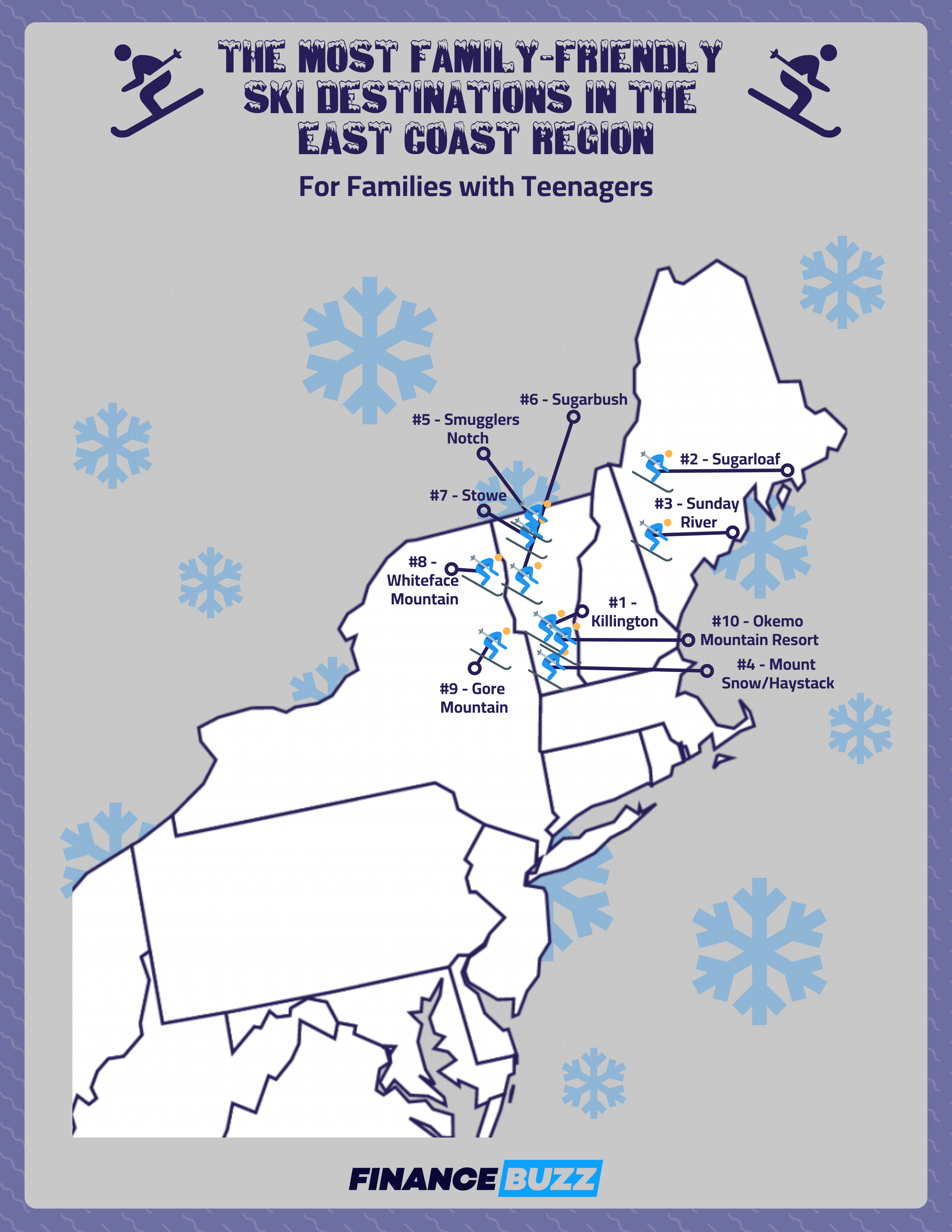 Map showing the best ski destinations for families with teenagers in the East Coast region