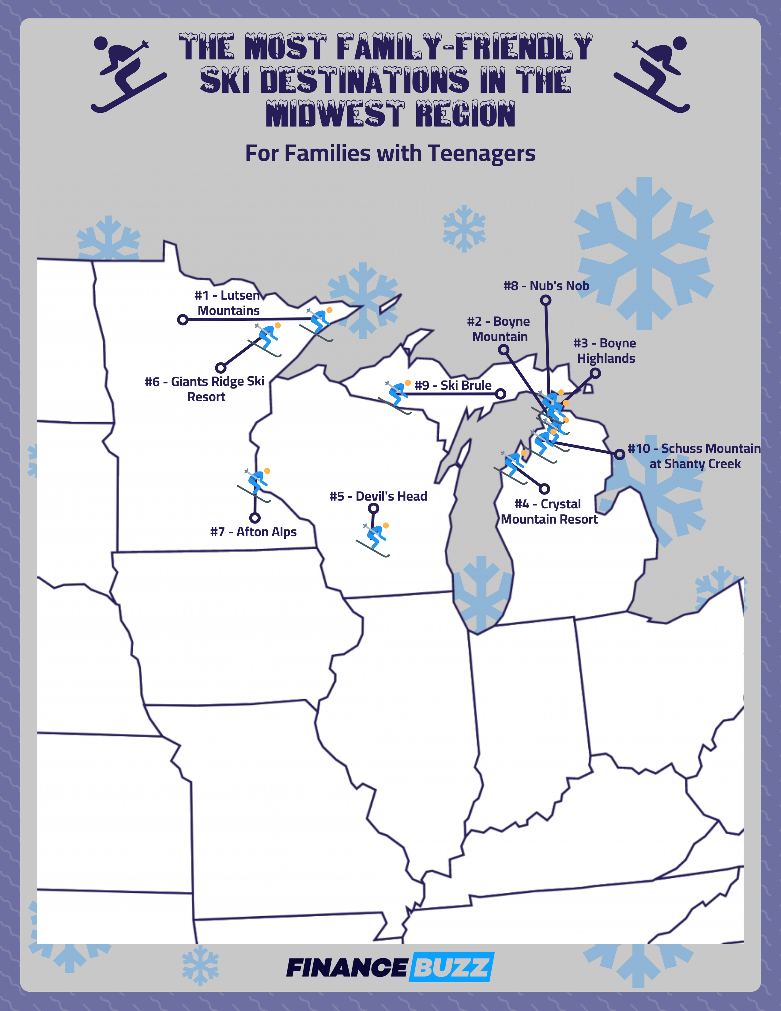 Map showing the best ski destinations for families with teenagers in the Midwest region