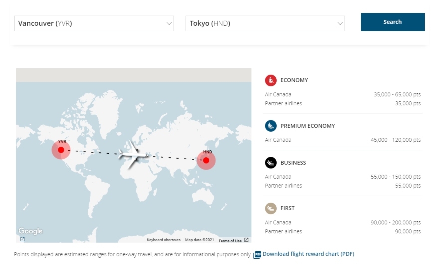 Air Canada website