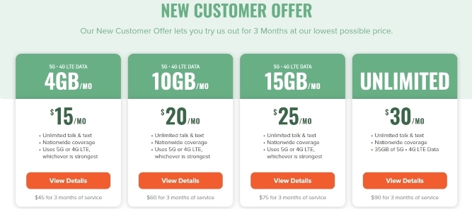 Mint Mobile choose plans
