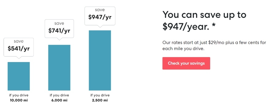 metromile auto insurance review
