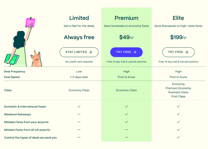 Membership tiers on going.com