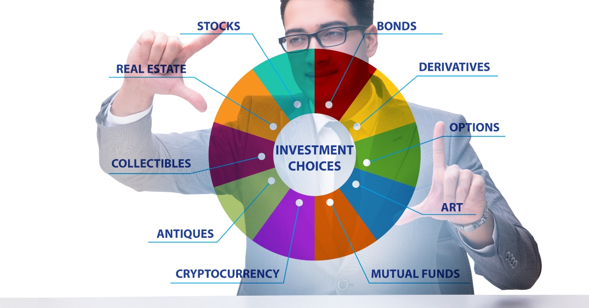 various financial investment options