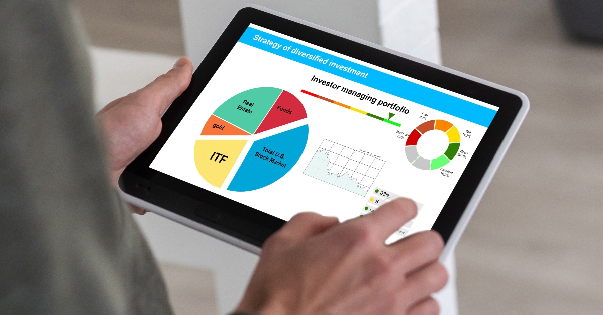 pie chart and candlestick charts