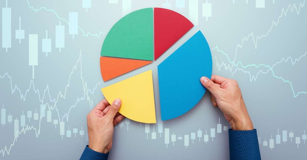 pie chart and candlestick charts