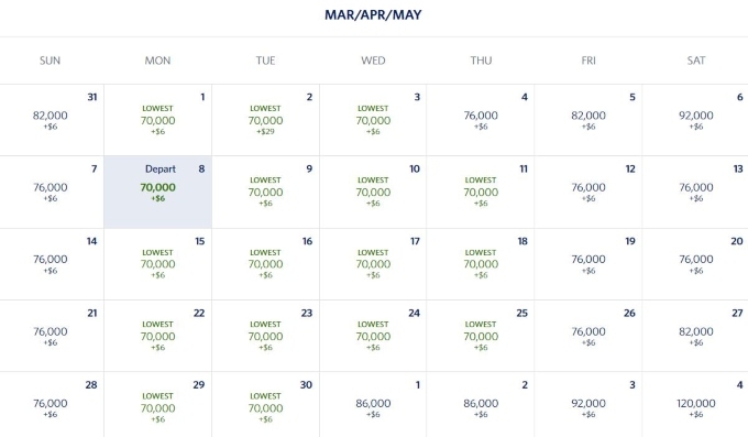 Delta award chart screenshot