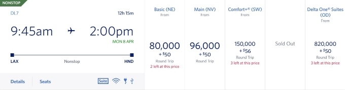 Delta award chart screenshot
