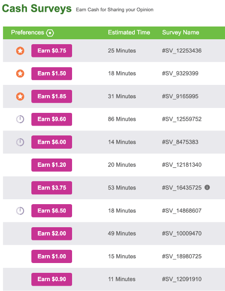 list of inboxdollars surveys