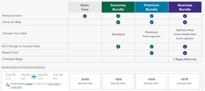 Screenshot of Frontier flight prices
