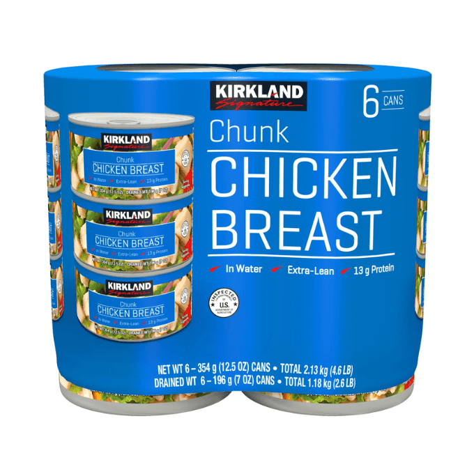 Chicken Meat Chunks