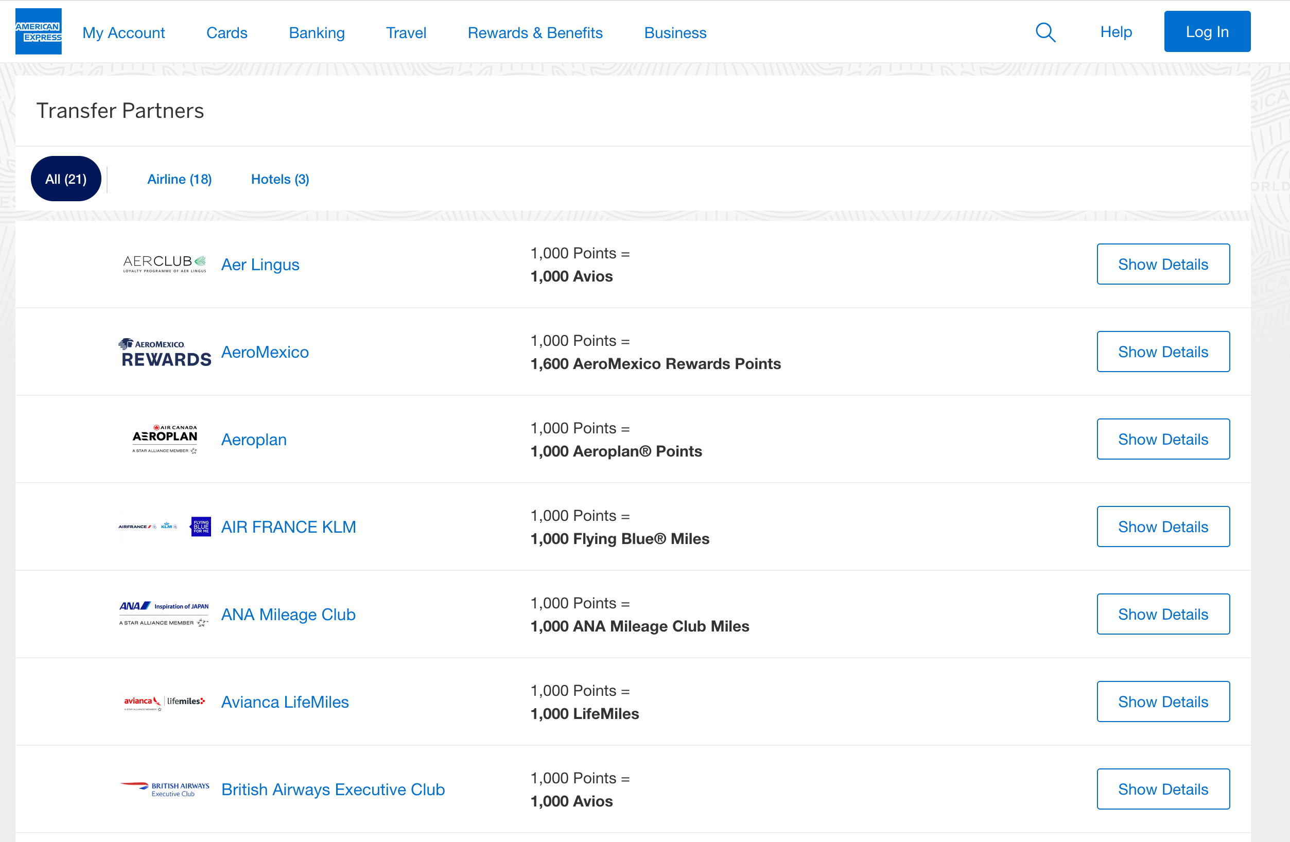Amex Travel Partners Points Transfer Rates
