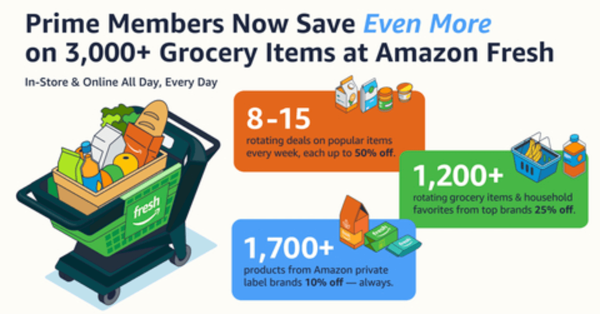 More Prime savings