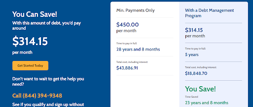 Consolidated Credit website, showing $450 minimum payments for 15k of debt.