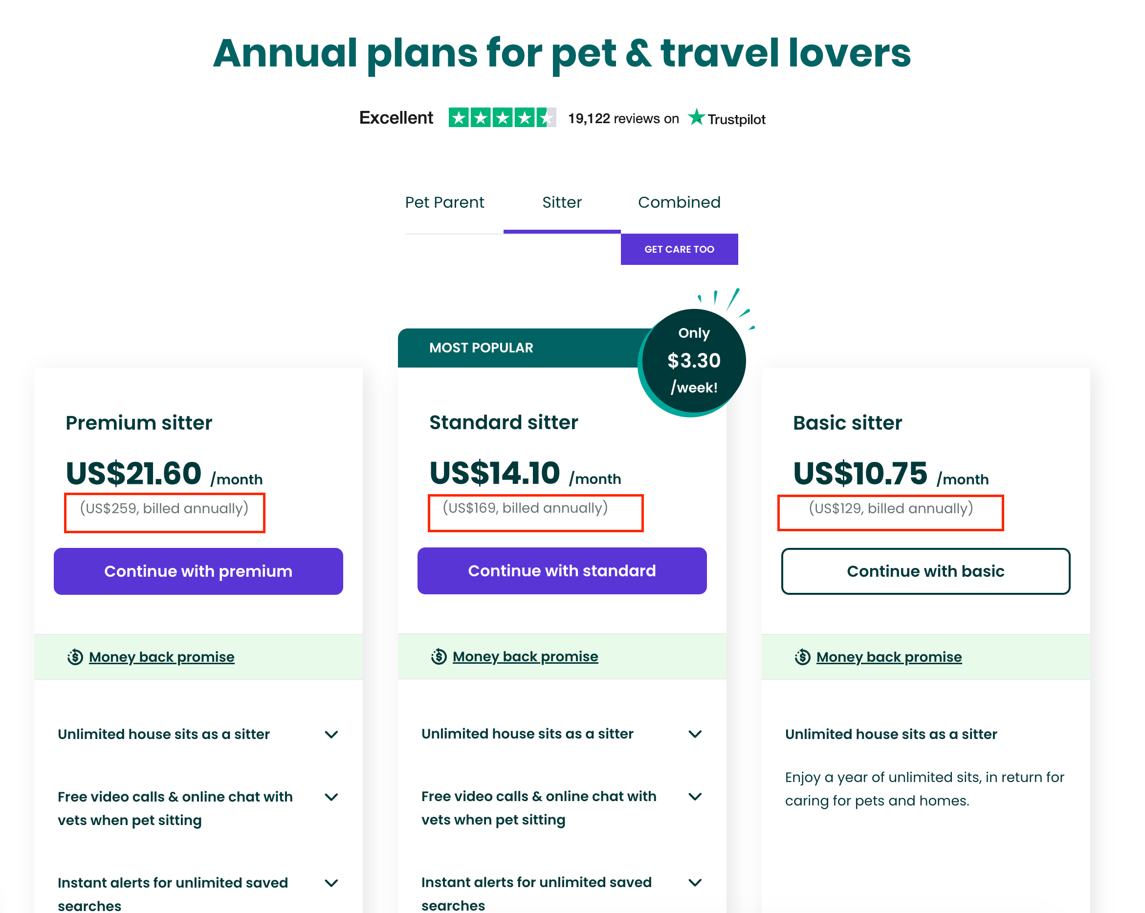 Annual plans for pets and travel lovers.