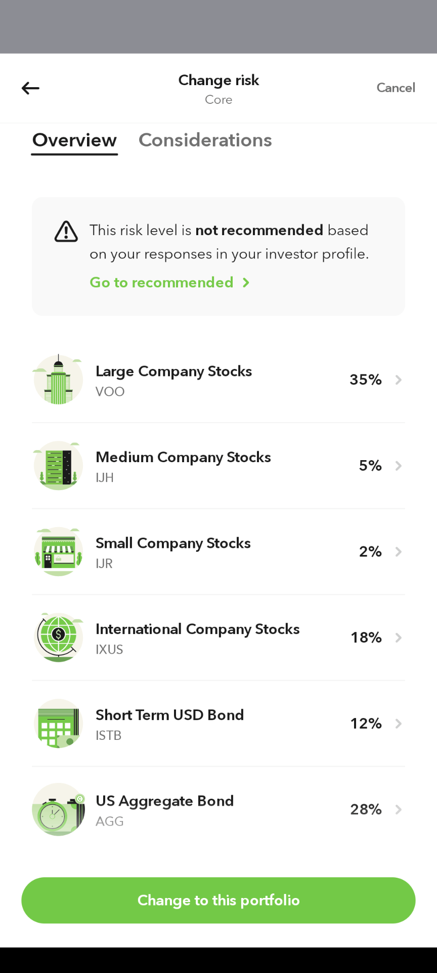 Acorns Review Risk Level