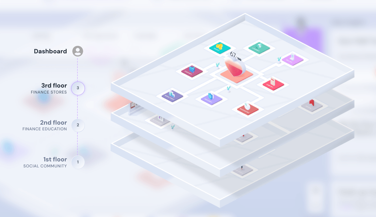 Goalry Dashboard