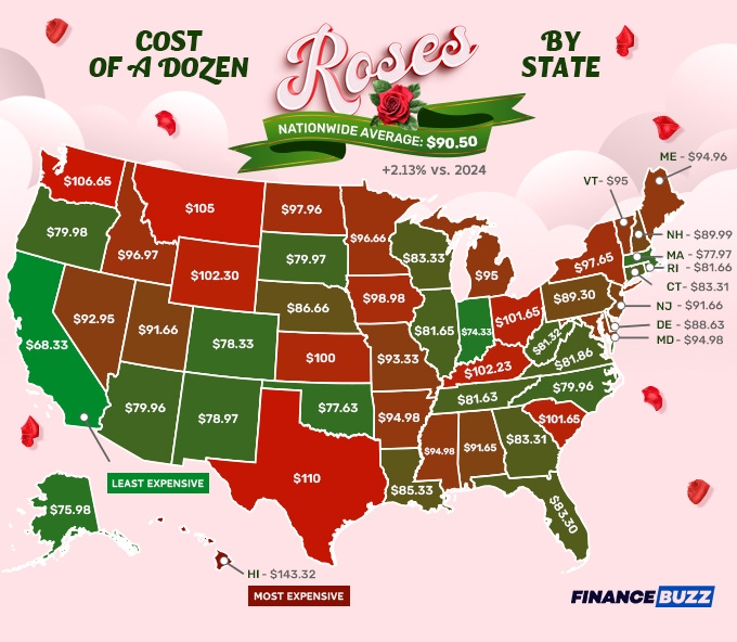 Map with the cost of roses by state