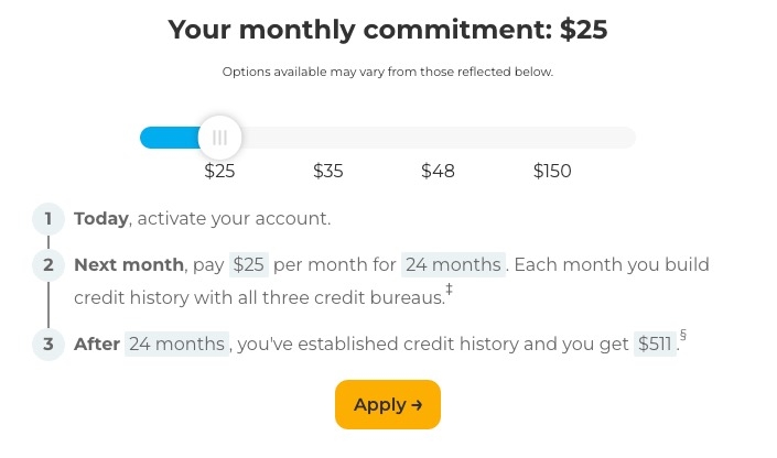 screenshot showing self credit builder calculator