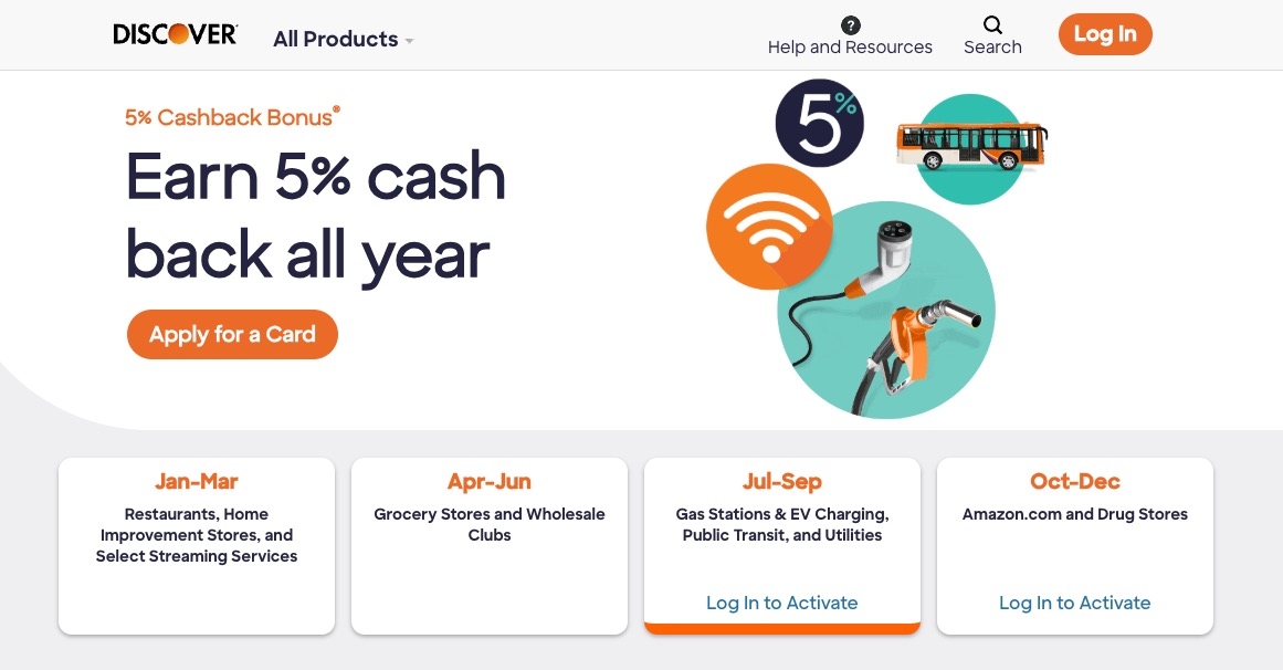 Discover Cashback Calendar
