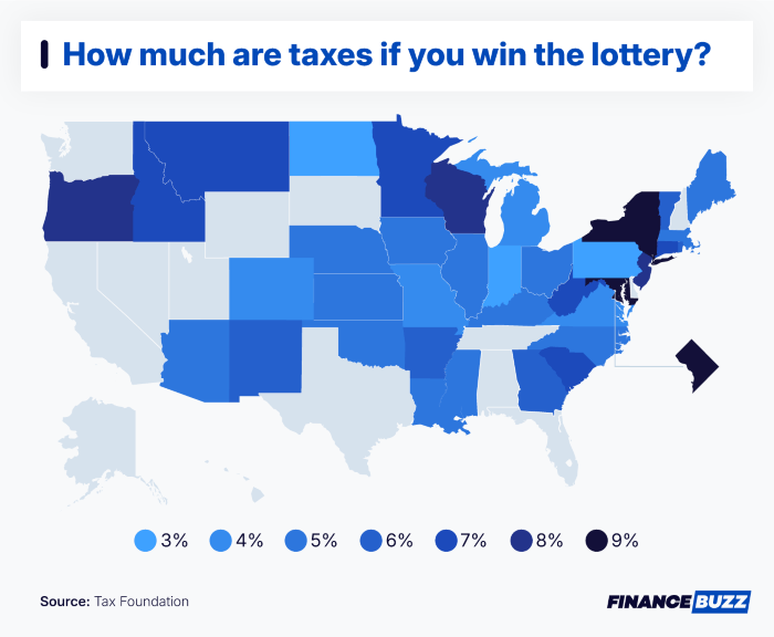 Map of how much lottery taxes are by state