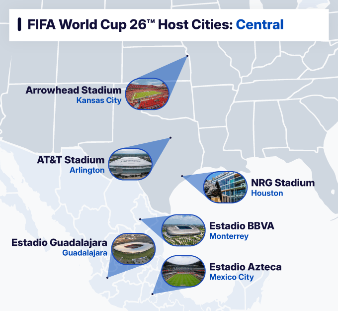 The Central region stadiums