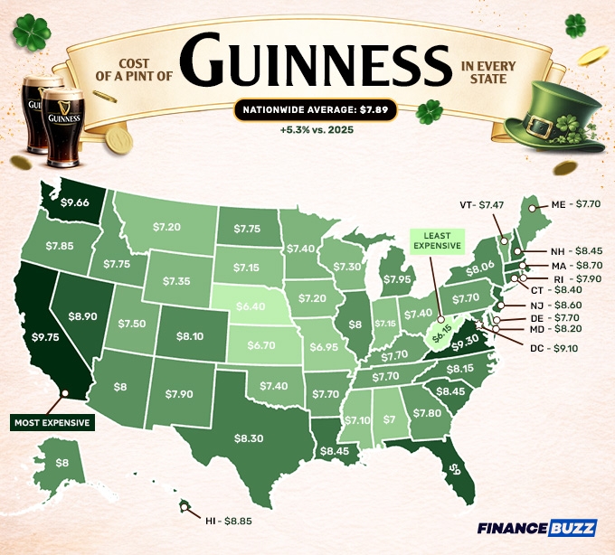 map showing the average price for a pint of guinness in each U.S. state