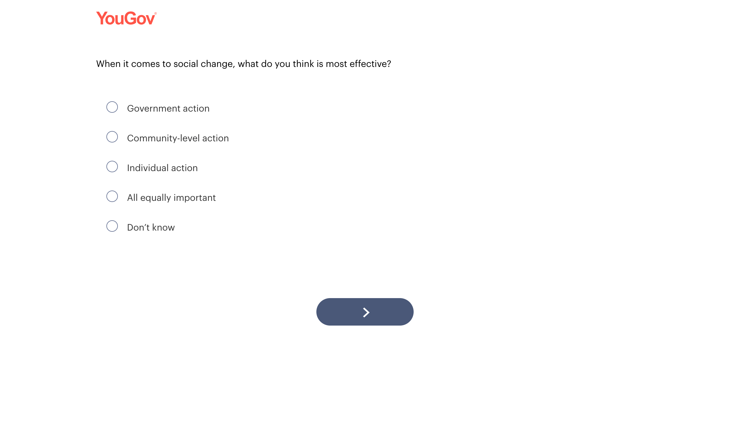 Screenshot of YouGov survey question "When it comes to social change, what do you think is most effective?"