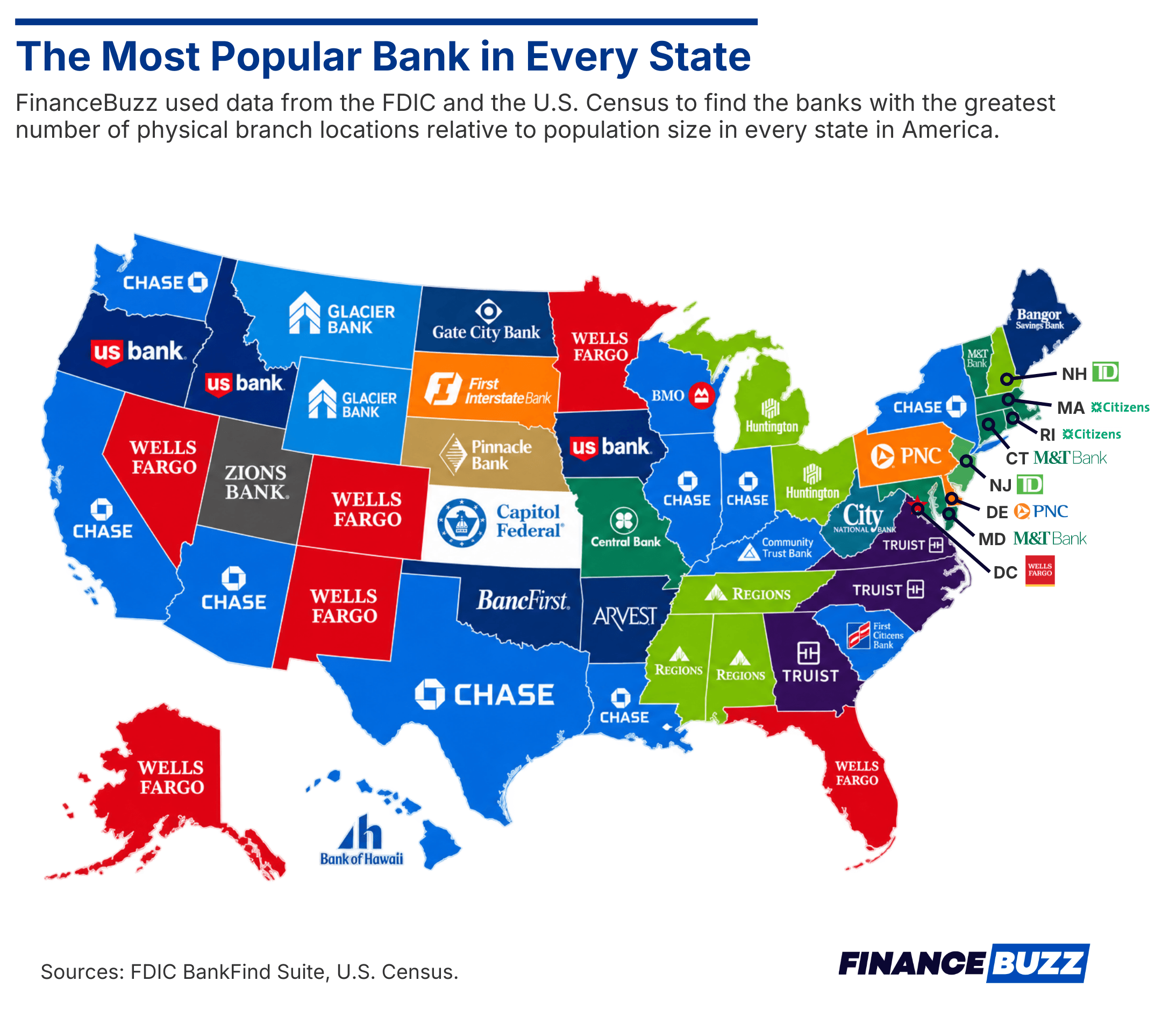 U.S. map showing the most common bank by branch count relative to population in each state, per FDIC and Census data.