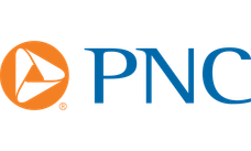 PNC Virtual Wallet Student®