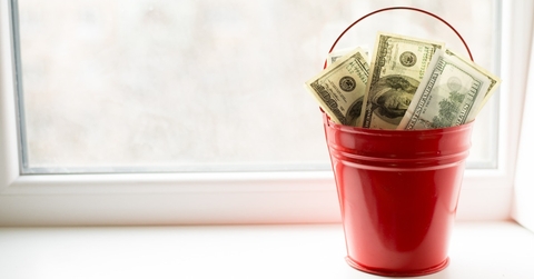 Bucket Strategy Investing