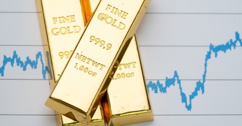 7 Gold Stocks to Invest In (Plus: The Gold Investing Basics to Know)
