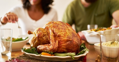 thanksgiving dinner turkey