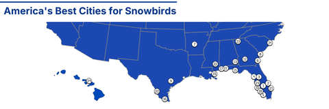 Header image showing America&#x27;s best cities for snowbirds