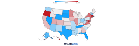 A red, white, and blue heat map of the United States, showing the tax burden by state in 2025.